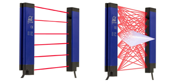 parallel crossed beams