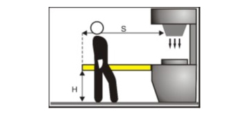 Safety light curtains